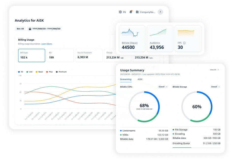 BlendVision One insights for success image