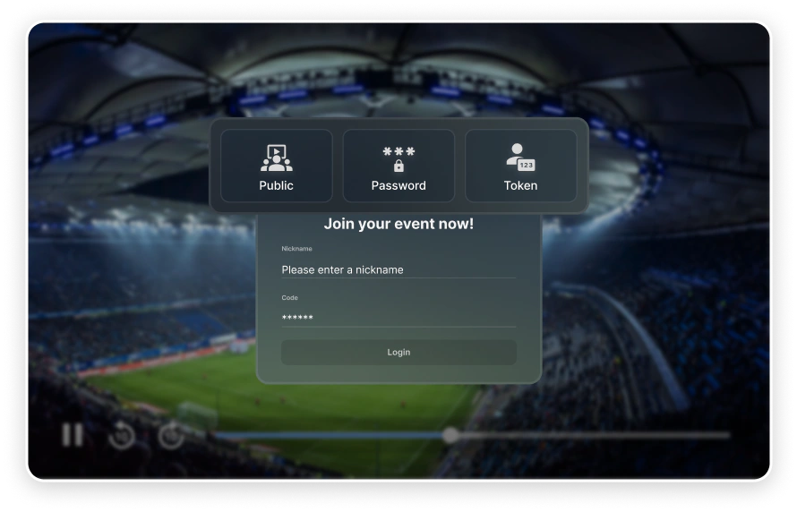 Access Control Management