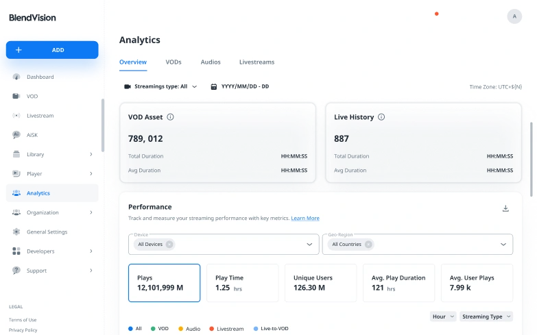 BlendVision Dashboard UI