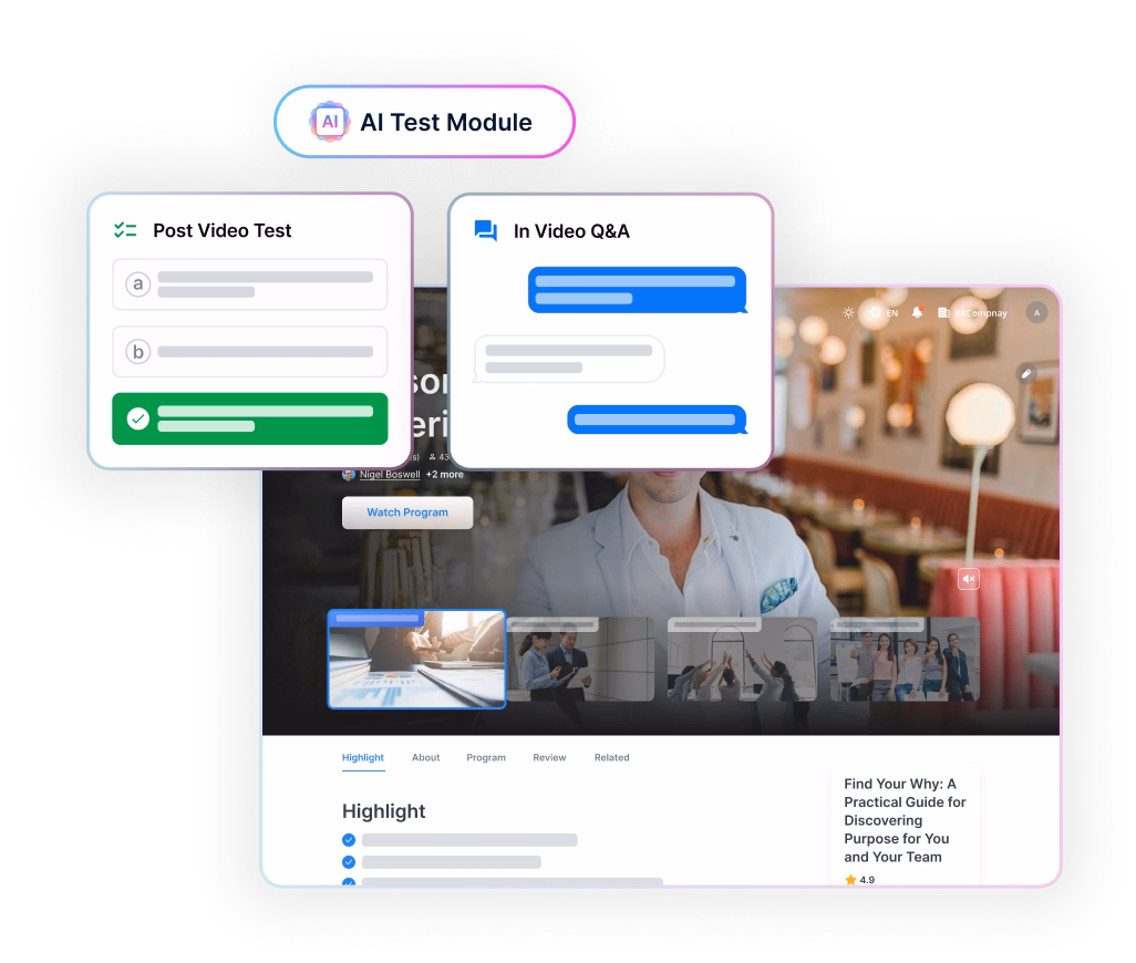 企業內訓+AI+E-Learning+KM+LMS