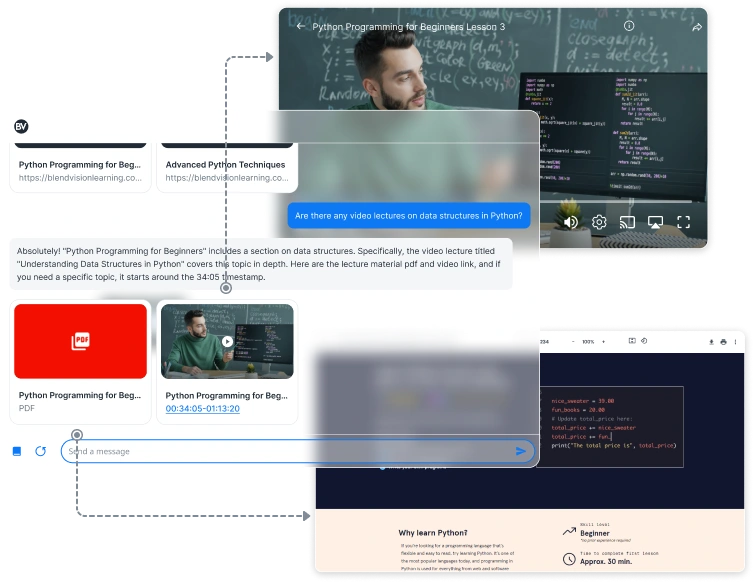 BlendVision AiSK overview image