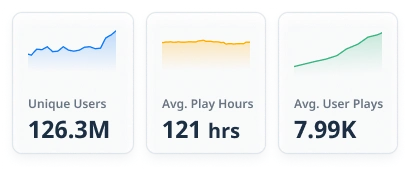 BlendVision Analytics UI
