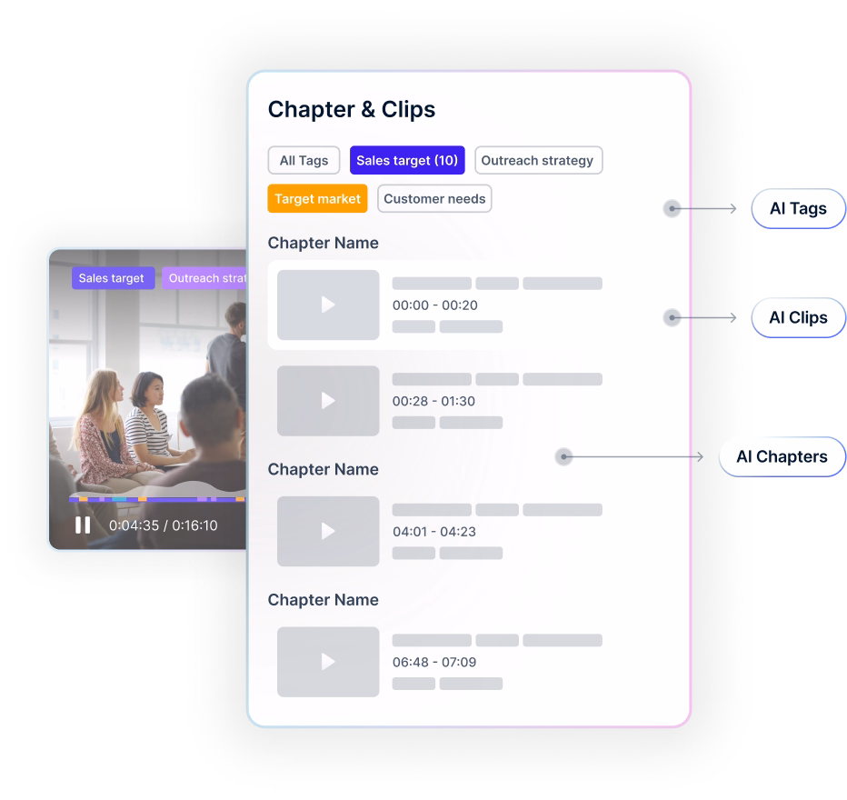 AI-Driven Enterprise Solutions, Transforming Knowledge into Actionable Skills for Every Employee