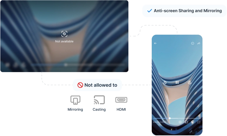 Anti-screen Sharing and Mirroring